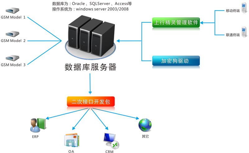 龙八国际app集团